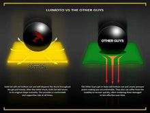 Load image into Gallery viewer, Luimoto premium gold gel insert large motorcycle seat cover — Euro Motards — view 3