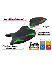 Load image into Gallery viewer, TPZ Italia Ribera ultra-grip seat cover for Kawasaki Ninja 400 2018-2023 — Euro Motards — view 2