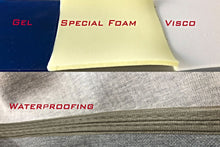Load image into Gallery viewer, Honda Pan European ST 1100 JN-Europe Comfort Seat With Memory Visco New 839.0031