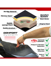 Load image into Gallery viewer, Kawasaki Ninja 250 2018-2019 TPZ Italia Rainha Comfort Foam Seat Cover