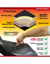 Load image into Gallery viewer, Kawasaki Ninja ZX6R 2007-2008 TPZ Italia Andujar Comfort Foam Seat Cover