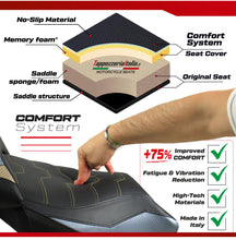 Load image into Gallery viewer, BMW R1300GS 2023-2024 STD Saddle TPZ Italia Koln Comfort Foam Seat Cover