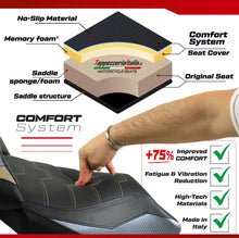 Load image into Gallery viewer, Suzuki V-Strom Vstrom 1050 2020-2024 TPZ Italia Comfort Foam Seat Cover