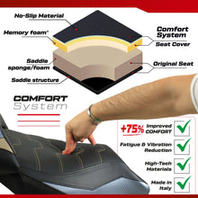 Load image into Gallery viewer, Ducati Panigale V4 2025 TPZ Italia Comfort Foam Seat Covers Set F+R
