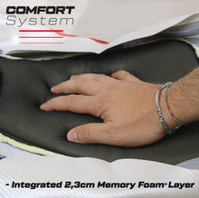 Load image into Gallery viewer, Triumph Tiger Sport 800 2025 TPZ Italia Comfort Foam Seat Cover Titty