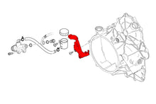 Load image into Gallery viewer, Ducati Panigale V4 /S 2018-2021 CNC Racing Brake Lines Cover+Fluid Tank Bracket