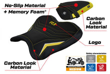 Load image into Gallery viewer, TPZ Italia Kagran-SC comfort seat cover for Yamaha YZF-R1/R1-M 2015-2022 — Euro Motards