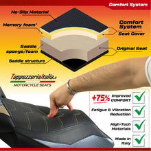 Load image into Gallery viewer, TPZ Italia Dacca-SC comfort foam seat cover for BMW S1000RR 2012-2014 — Euro Motards — view 3