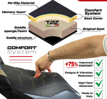Load image into Gallery viewer, BMW R1300RS 2025-2026 TPZ Italia Sohar Velvet Comfort Foam Seat Cover 3 Colors