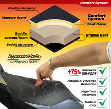 Load image into Gallery viewer, TPZ Italia Mira comfort seat cover for Kawasaki Versys-X 250/300 2017-2022 — Euro Motards — view 3