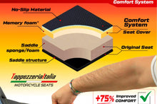 Load image into Gallery viewer, TPZ Italia Nashua-SC comfort seat cover for Aprilia Tuono V4 Factory 2021-2022 — Euro Motards — view 5