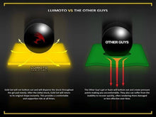 Load image into Gallery viewer, Luimoto Premium Gold Gel Insert Rider Motorcycle Seat Cover Aprilia BMW Honda