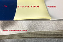 Load image into Gallery viewer, Honda VFR 1200F 2010-2015 JN-Europe Complete Comfort Seat JN+Visco JNMS1 New